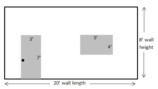 Standard Wall Measurements Diagram